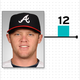 Image for article titled Cardio And Pooping: A Chart Of Every MLB Player Who Reportedly Lost Or Gained Weight This Offseason (And Why)